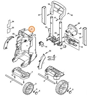 Rama, Stihl 47767913500