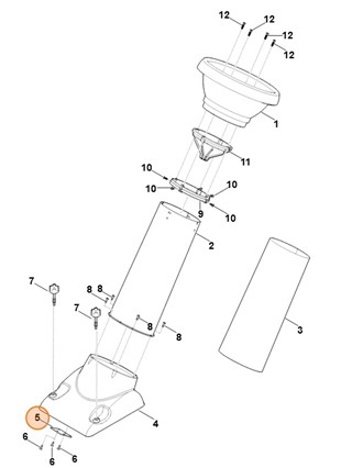 Zastosowanie, Stihl 69037011600