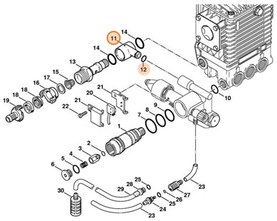 Przyłącze, Stihl 47365110201