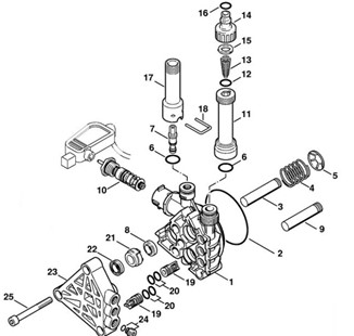 Pompa, Stihl 47387005603
