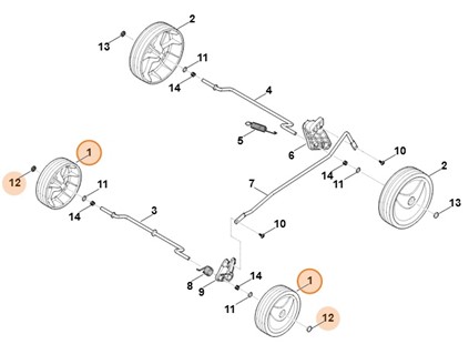 Koło, Stihl 63117000492