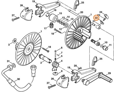 Prowadzenie węża, Stihl 47477931800