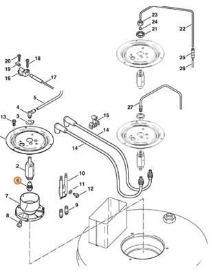 Dysza, Stihl 47525230800