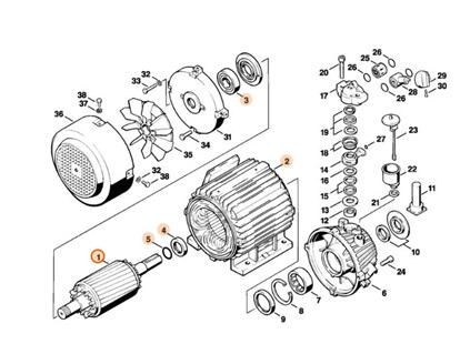 Silnik elektryczny, Stihl 47076000200