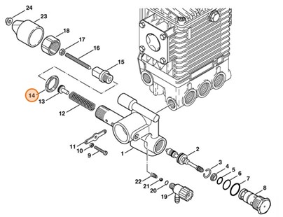 Nakrętka sześciokątna M24x1,5, Stihl 92688252160