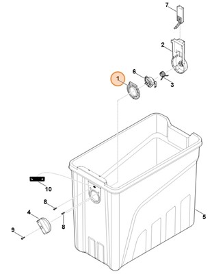 Zastosowanie, Stihl 60137011600