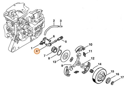 Wąż, Stihl 11336479400